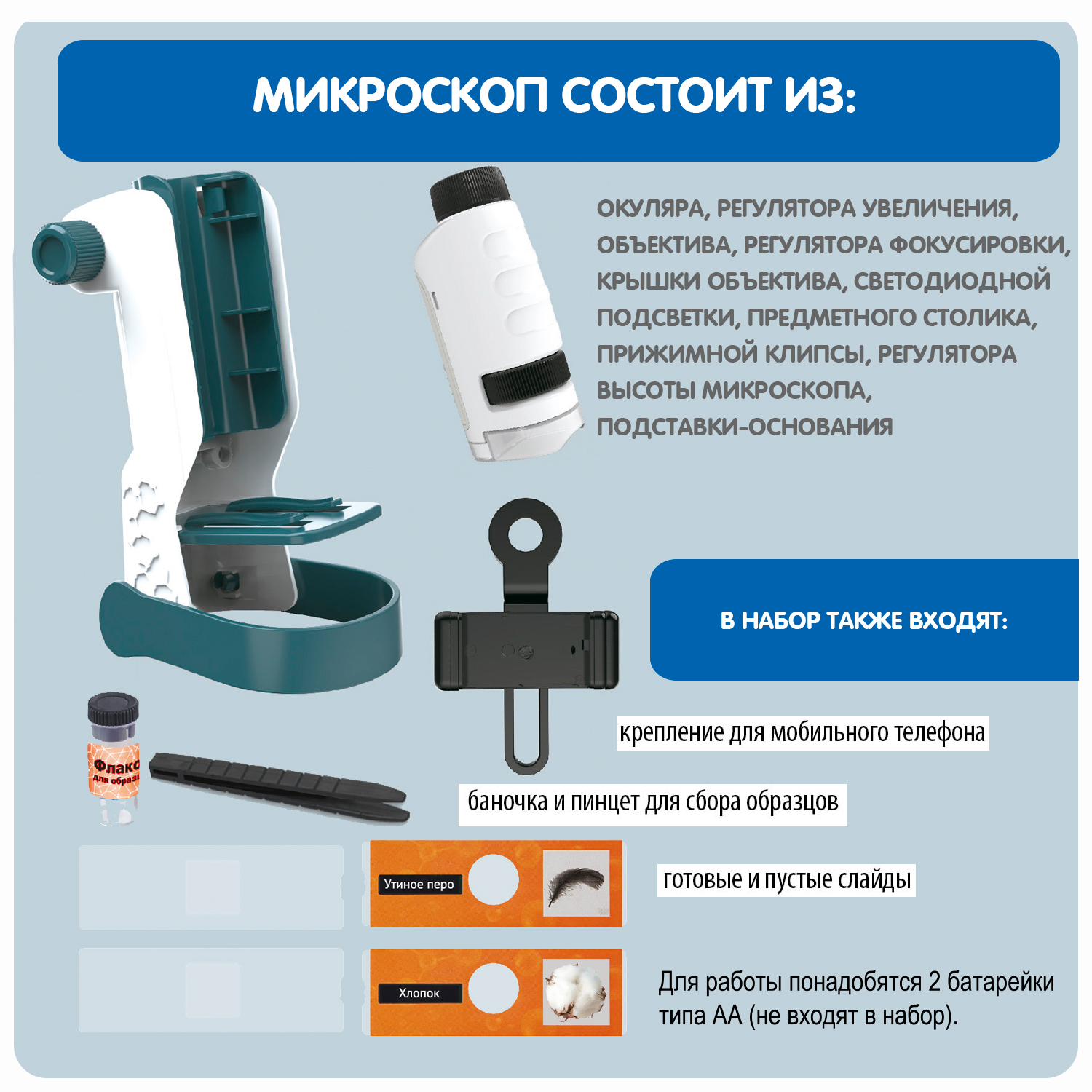 Микроскоп портативный 3 в 1, увеличение 60-120X, совместим с камерой  телефона Технический прогресс Науки с Буки Bondibon (арт. ВВ5655) – купить  в Москве по цене 3 429 руб. в интернет-магазине Bondibon